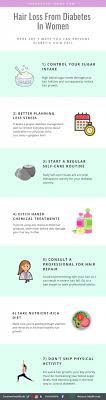Apply the product at bedtime to wet hair and wash it out when you wake. How To Prevent Hair Loss From Diabetes 7 Natural Tips