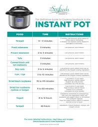 The Definitive Guide To Cooking Soyfoods In The Instant Pot