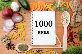 меню на 1200 калорий из простых продуктов с рецептами Menyu Pp Na Nedelyu Dlya Pohudeniya Nedorogoe Dieta Tablica S Receptami Iz Prostyh Produktov Primernyj Racion Pitaniya Na 1000 V 2020 G 1000 Kalorij Dieta Grafiki Pitaniya