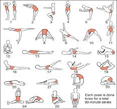 Why We March A Brief History Of My Relationship With Bikram Yoga Which Actually Turned Out To Not Be Very Brief Bikram Yoga Poses Beginning Yoga Yoga Fitness