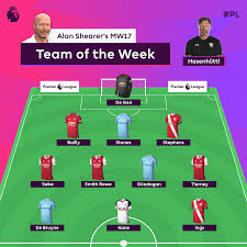 رابطة الدوري الإنجليزي تحدد موعد مباراة مانشستر يونايتد وليفربول. Ø§Ù„Ø¯ÙˆØ±ÙŠ Ø§Ù„Ø¥Ù†Ø¬Ù„ÙŠØ²ÙŠ ÙŠØ³ØªØ¨Ø¹Ø¯ Ù„Ø§Ø¹Ø¨ÙŠ Ù„ÙŠÙØ±Ø¨ÙˆÙ„ Ù…Ù† Ø§Ù„ØªØ´ÙƒÙŠÙ„Ø© Ø§Ù„Ù…Ø«Ø§Ù„ÙŠØ© Ù„Ù„Ø¬ÙˆÙ„Ø© 17 Ø§Ù„ÙŠÙˆÙ… Ø§Ù„Ø³Ø§Ø¨Ø¹