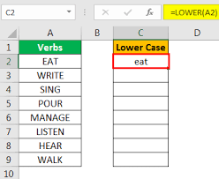 Changing the case using functions. Top 6 Ways To Change Capital Letters To Lower Case In Excel
