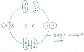 Draw The Electron Dot Structure Of Ethane