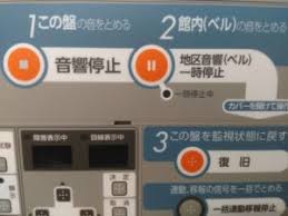 Include (or exclude) self posts. ç·Šæ€¥ ç«ç½å ±çŸ¥å™¨ ç«ç½è­¦å ± éžå¸¸ãƒ™ãƒ«ã®æ­¢ã‚æ–¹ ã†ãŸé˜²ç½æ ªå¼ä¼šç¤¾