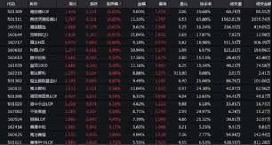戰 神，在市場的中央 adr港股指數系列的問與答 個人模擬投資組合 我 的facebook 專頁 證券報價, adr港股報價, adr 港股幅度指數, 投資, 股票, 美股, 基金, 債券, etf, reits, 黃金, 外匯, 阿. 4wkdnhcbigcx3m