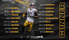 In 2019, there were many bright spots on defense. Pittsburgh Steelers Revised Schedule Downloadable Mobile Desktop Wallpaper
