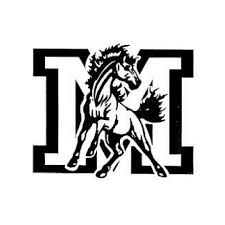 Linotype monticello was designed by c.h. Monticello Mustangs Home Facebook