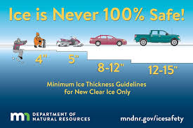 ice thickness guidelines card fishing ice fishing ice