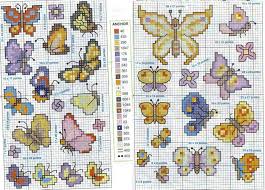 Nice And Small Cross Stitch Patterns Of Butterflies Free