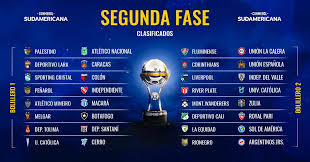 Um novo sorteio definirá a formação dos grupos. Potes Para O Sorteio Da 2Âª Fase Da Copa Sul Americana Estao Definidos O Curioso Do Futebol