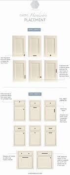 Cabinet hardware placement guide interior design kitchen. Pin On For The Home