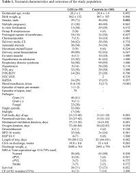 Bits And Pieces Song Gbx Eap 2019 Congress And Master Course Springerlink