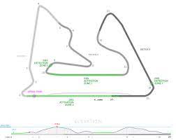 The first race took place at the bahrain international circuit on 4 april 2004. Bahrain