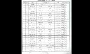 نائب رئيس الشركة الراعية لاتحاد الكرة يعلن سبب رفض رعاية دوري الدرجة الثانية (فيديو) 28/12/2017. Filgoal Ø£Ù„Ø¨ÙˆÙ…Ø§Øª ØµÙˆØ± Ø¬Ø¯ÙˆÙ„ Ù…Ø¨Ø§Ø±ÙŠØ§Øª Ø¯ÙˆØ±ÙŠ Ø§Ù„Ø¯Ø±Ø¬Ø© Ø§Ù„Ø«Ø§Ù†ÙŠØ© Ø§Ù„Ù…ØµØ±ÙŠ