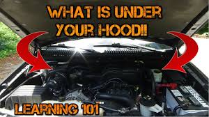 Smartcarparts.com is not affiliated with smart, smart usa, llc., mercedes benz, llc. Car Learning Whats Under Your Hood Youtube