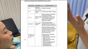 Image result for Edinburgh Postnatal Depression Scale