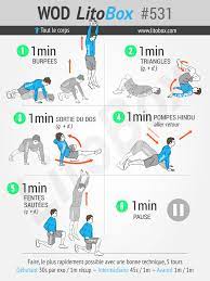 Vous vous entraînez à la maison et vous vous demandez si vous aurez des résultats ? Epingle Sur Hiit