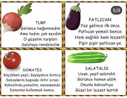 Tugba Yildirim Adli Kullanicinin Bilgilendirme Panosundaki Pin Sebzeler Salatalik Domatesler