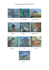 Nah, pasti sebagian dari kalian ada yang belum tau ini cerita rakyat timun mas. Fizahashim6467 Official Homepage Fliphtml5