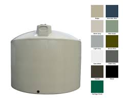 Bailey Water Tank 30,000L Birch Grey