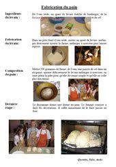 Epingle Sur Pain