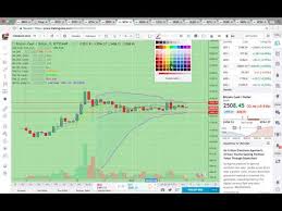 Btc X Eth X Xrp X Bch X Ada X Ltc X Xem X Xlm X Iot