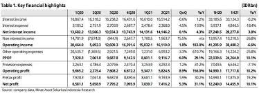 Flawless balance sheet established dividend payer. Uutydiwnpzzq2m