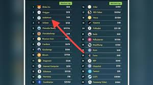 The only official twitter account of shiba inu $shib #shibarmy that dog was a shiba inu, and this dog inspired millions of people around the world. Shiba Inu Token Lid Off Its Hidden Existence In The Market Value