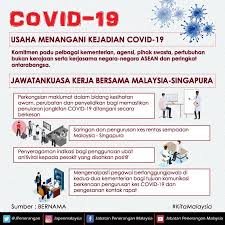 Malaysia coronavirus update with statistics and graphs: 2019 Ncov Archives Page 2 Of 10 Jabatan Penerangan Malaysia