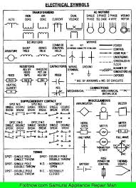 Circuit Schematic Symbols Chart Wiring Diagram