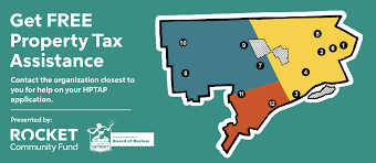 Real estate, estate planning, family law, power of attorney and landlord tenant forms. Homeowners Property Tax Assistance Program Hptap City Of Detroit