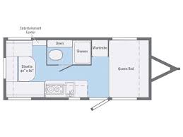 Please give us a call for an up to date product list or try our search and expand your criteria. My Top 6 Small Trailer Picks For Couples The Small Trailer Enthusiast