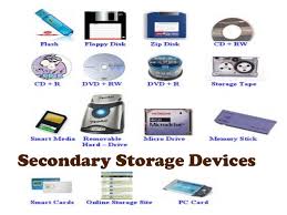 Popular storage device pictures of good quality and at affordable prices you can buy on looking for something more? Difference Between Storage Devices And Communication Devices