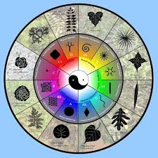 Resultat d'imatges de El Taoísmo