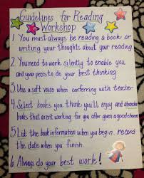 Guidelines For Readers Workshop Chart Reading Workshop
