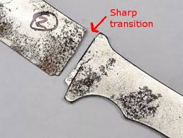 Sharpening Choil