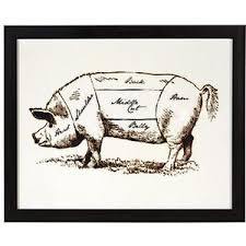 Vintage Pig Butcher Chart Google Search Pig Kitchen