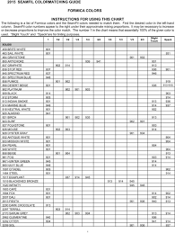 2015 seamfil colormatching guide formica colors pdf free
