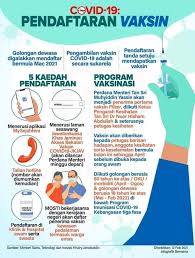 Need to translate kawasan pedalaman from malay? Rosie Wd Miehomieho Twitter