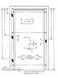 The doors are not only of standard dimensions of 197 cm in height and 80 cm in width. Door Frame Dimensions Door Inspiration For Your Home