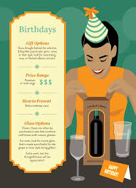 We know it's early, sorry! The Etiquette To Gifting Alcohol Fix Com