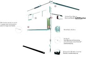 Chamberlain Garage Door Opener Ratings Estructurarq Com Co