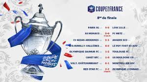 Le 1er de chacun des 4 groupes est qualifié pour les quarts de finale. Tout Sur Les 8es De Finale
