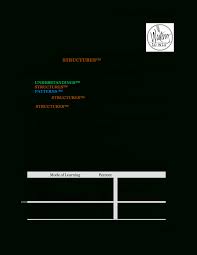 Planning, di planning ini kita menentukan terlebih dahulu research question (rq) atau pertanyaan penelitian. Action Research Plan Sample Templates At Pertaining To Research Report Sample Template Action Research Research Report Book Report Templates