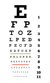 45 unmistakable eye test chart images