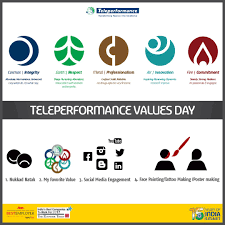 At Teleperformance Group We Deliver An Outstanding