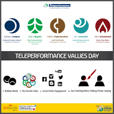 at teleperformance group we deliver an outstanding