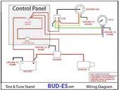 15+ engine stand wiring diagramengine break in stand wiring diagram, engine run stand wiring diagram, engine stand wiring diagram, engine test building a home made engine test stand from scratch. Engine Run Stand Wiring Diagram Images Engineering Diagram New Engine