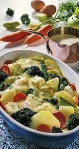 Vegetarischer Auflauf Rezept Gemuseauflauf Uberbacken Mit Camembert Gemuseauflauf Rezepte Mit Kohlrabi Gemuseauflauf Vegetarisch