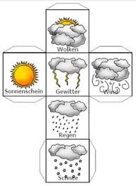 Jede schulnote hat eine inhaltliche bedeutung. 28 Wetter Kleidung Ideen Wetter Kindergarten Grundschule Schulideen